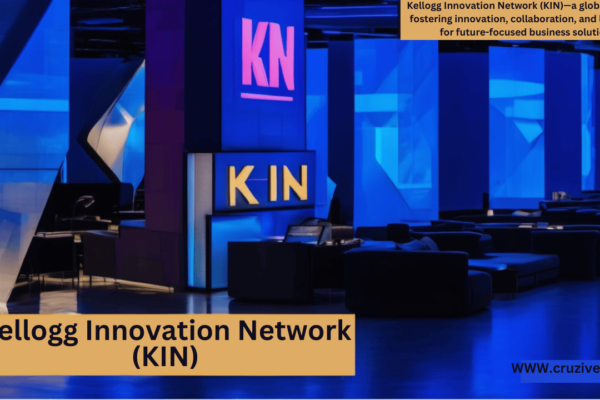 kellogg innovation network(KIN) A Global Platform